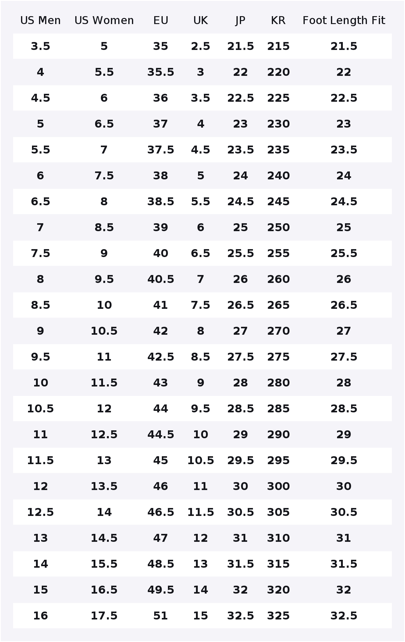 Кроссовки PUMA из текстиля, сп – обзор и цена Puma Shoes Rs-X
